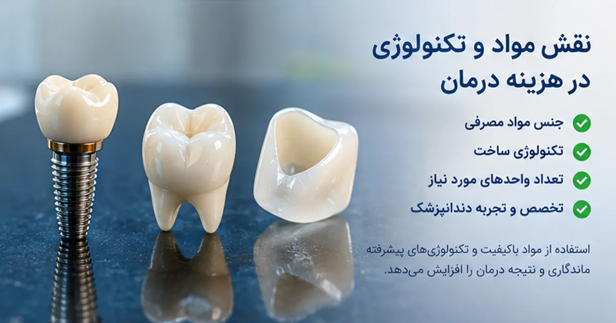 قیمت بازسازی دهان و دندان
