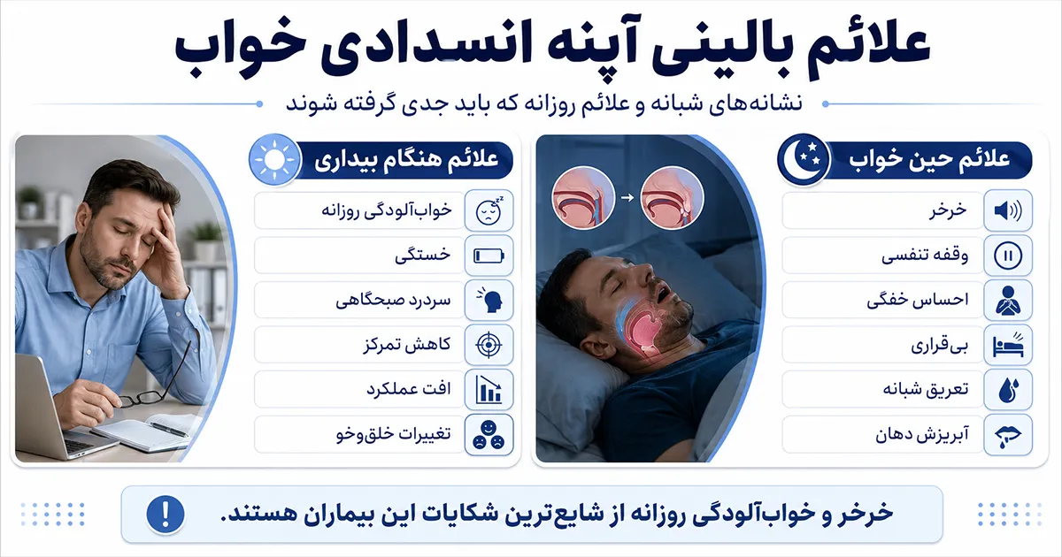 آپنه انسدادي