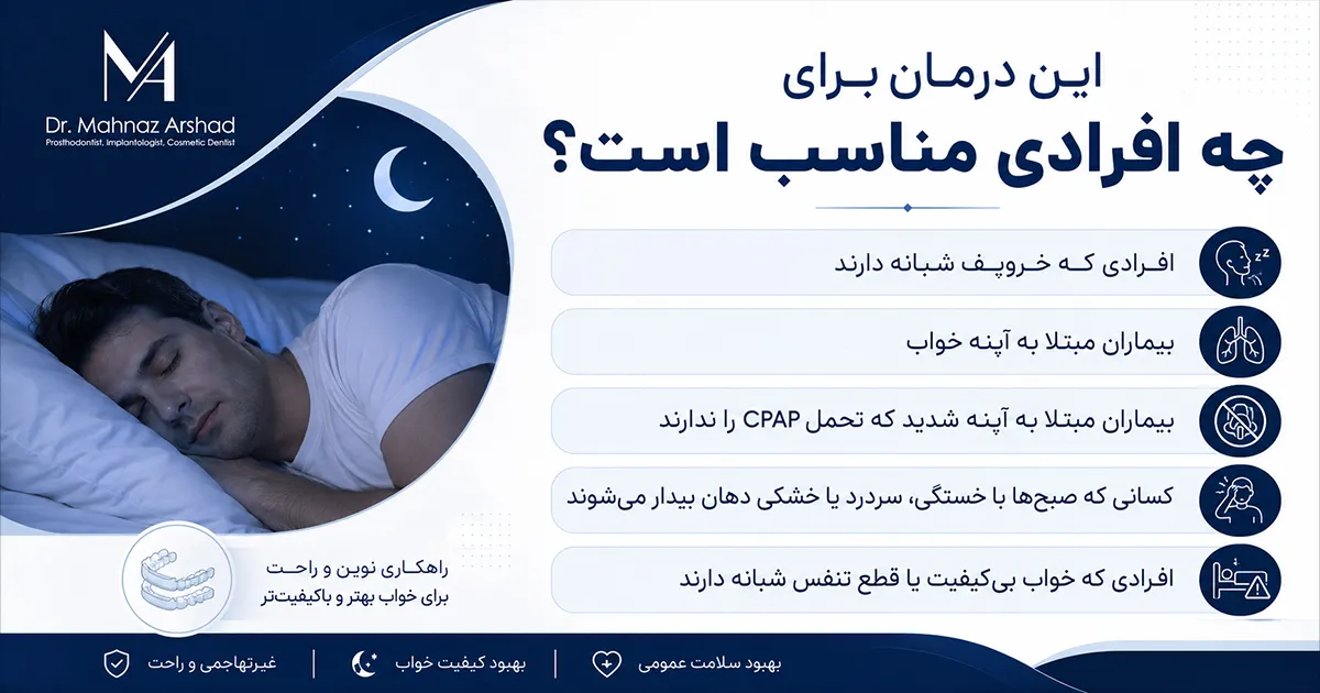  درمان با اپلاینس دهانی