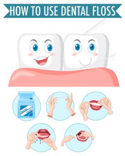 نحوه صحیح استفاده از نخ دندان